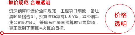 價格透明